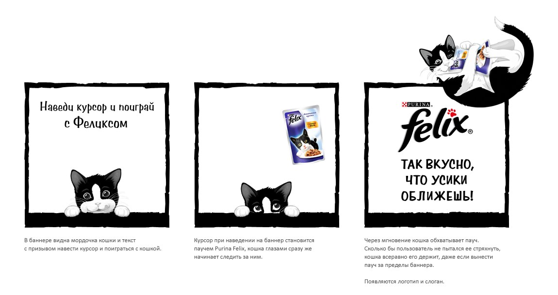 Felix — interactive banner 300×300